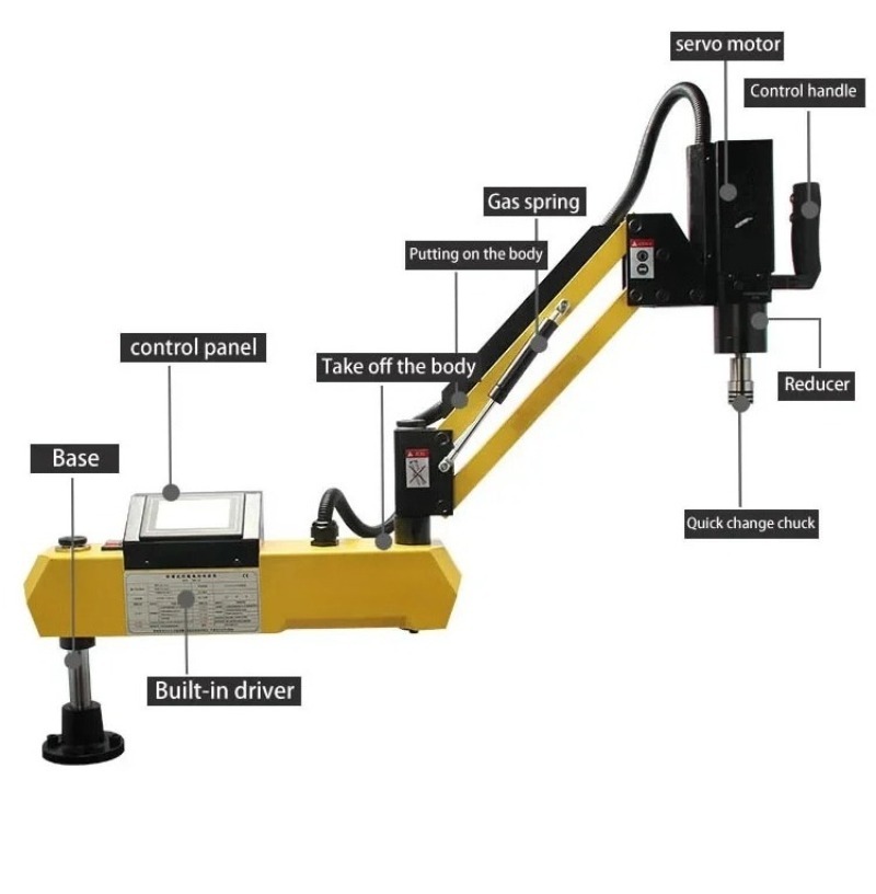 Metal Kılavuz Açma Makinesi MR - Workshop Tools In Engineering incelemesi ve fiyatı